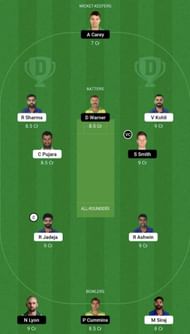 IND vs AUS Dream11 Prediction Team, Head To Head League